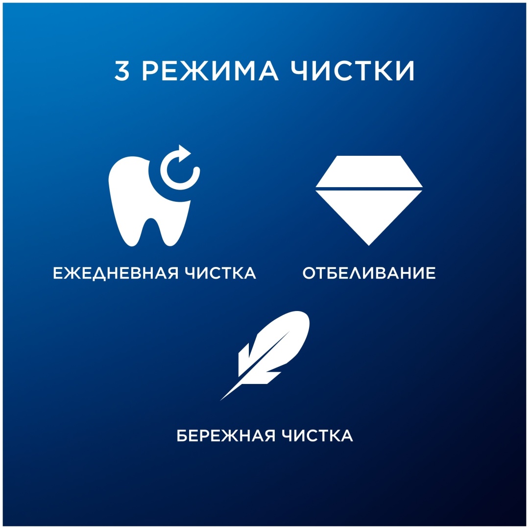 Oral-B ультразвуковая iO Series 3 Matte Black щетина средняя