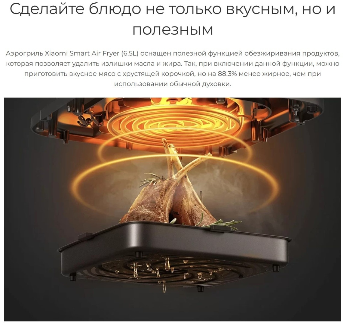 Аэрогриль Xiaomi Smart Air Fryer 6.5L BHR7358EU белый