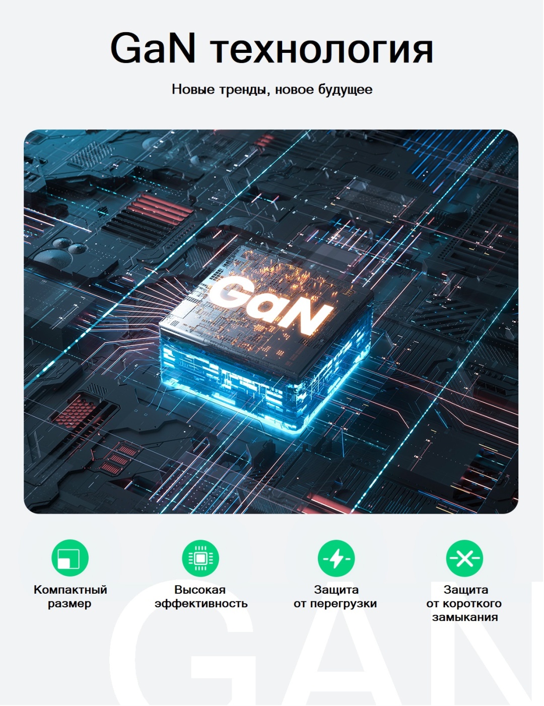 Ugreen 10335 65W GaN черный