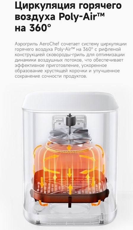 Электрогриль DREAME Trouver FD10 Pro