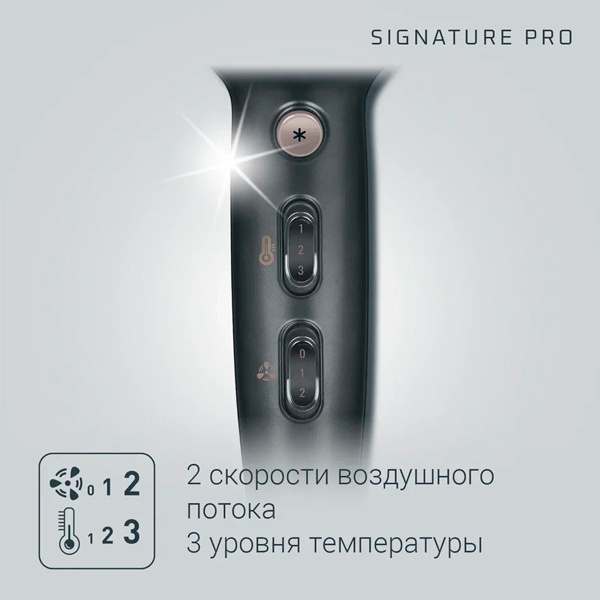 Rowenta Signature PRO AC motor CV7827F0 фен 2100 Вт