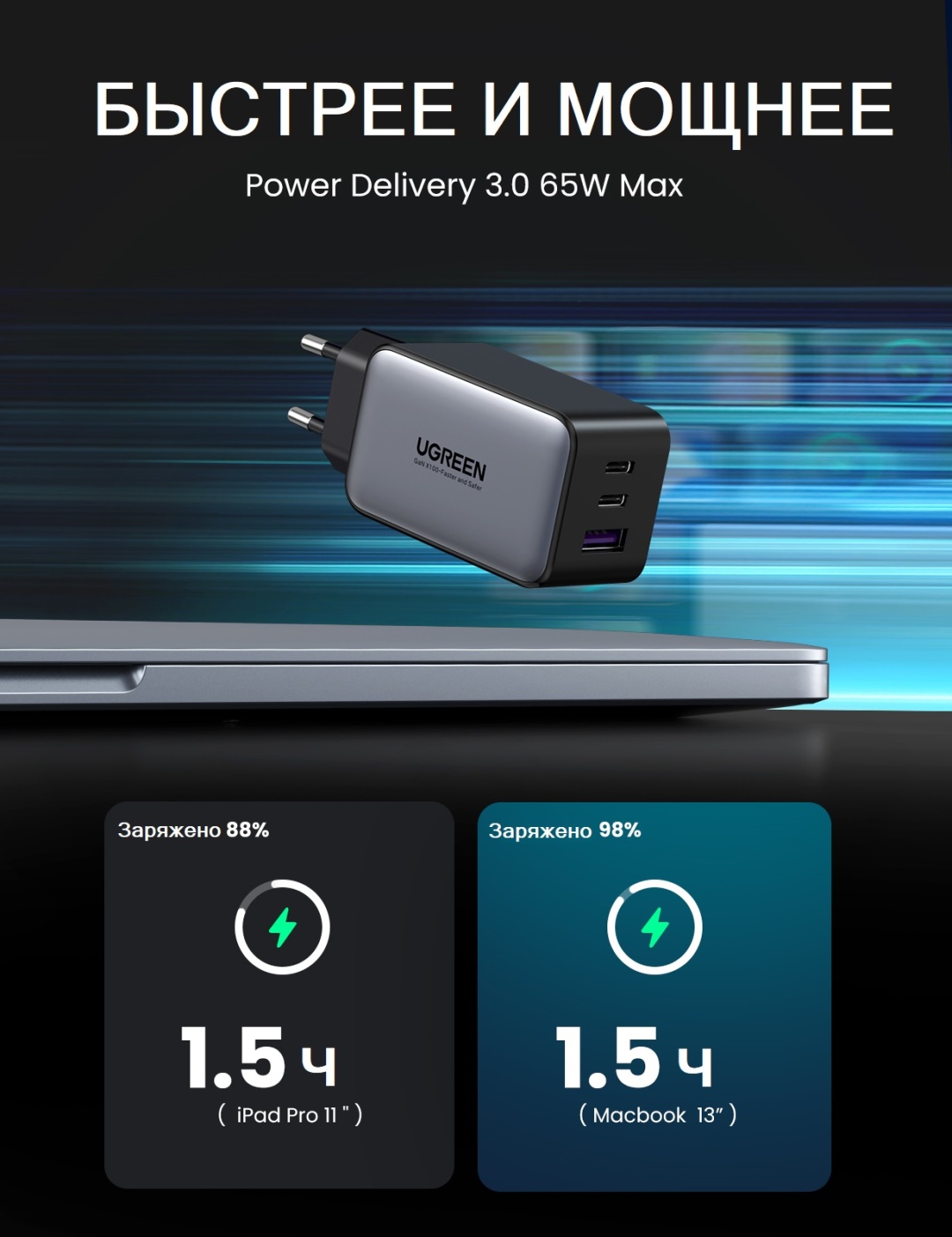 Ugreen 10335 65W GaN черный