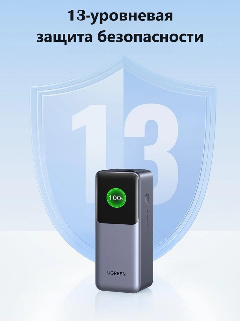 Ugreen 35524 20000 мАч серый