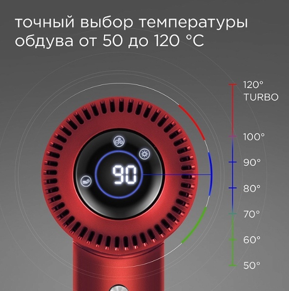 REDMOND HD1700 фен 1500 W