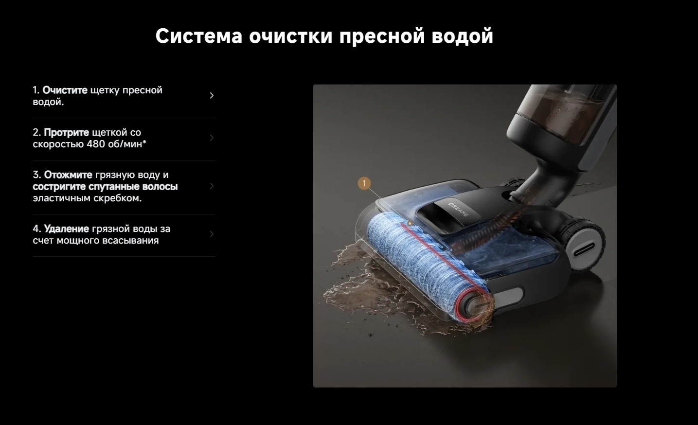 Пылесос DREAME H15 Pro Heat черный