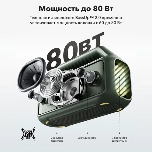 Портативная колонка Soundcore Boom 2 зеленый