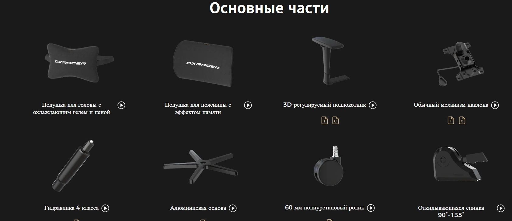 Игровое кресло DXRacer ZERO GC/LDC23LTA, черный, белый