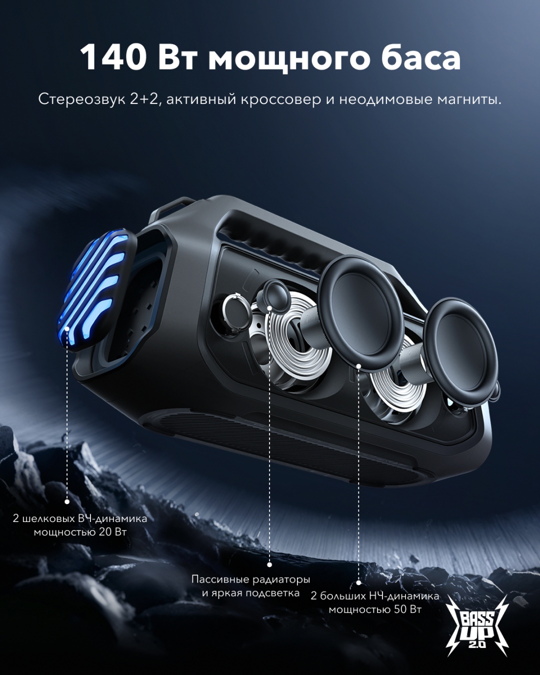Портативная колонка Soundcore Boom 2 Plus черный