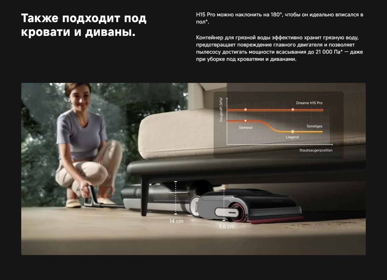 Пылесос DREAME H15 Pro Heat черный