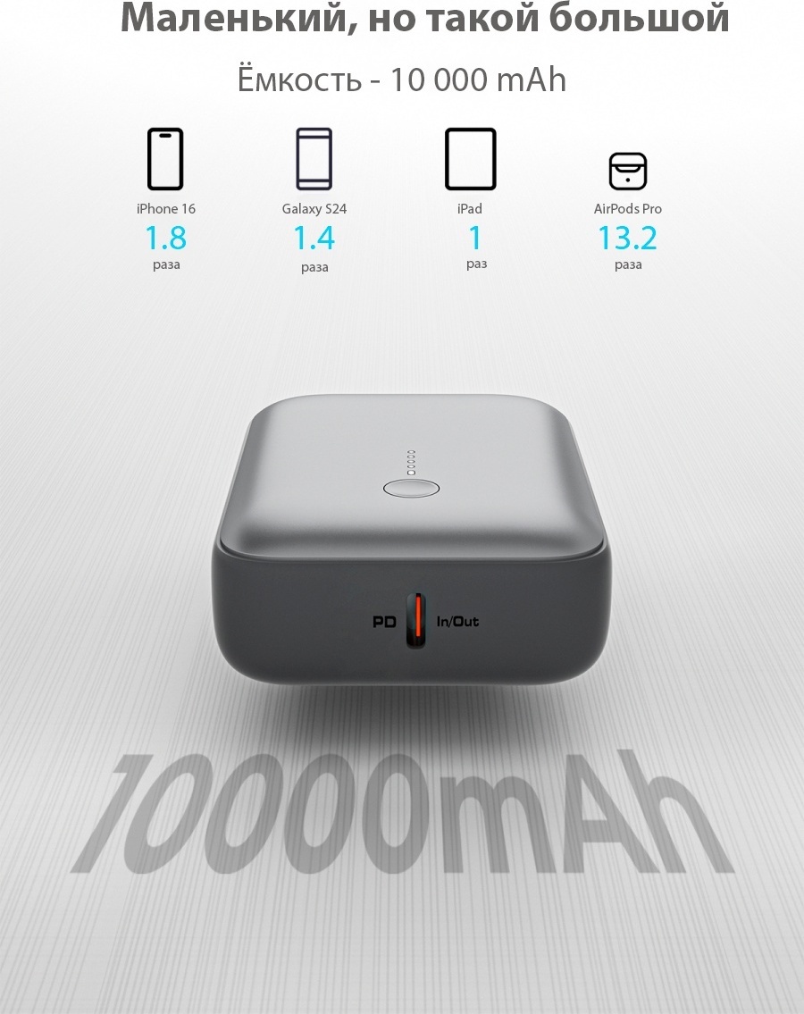 Внешний аккумулятор Aukey PB-Y55 10000 мАч серый