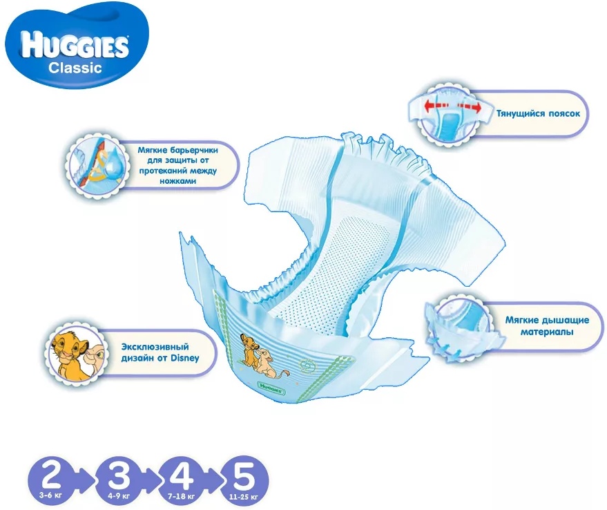 Подгузники Huggies Classic 4, Mega, 7-18 кг, 68 шт